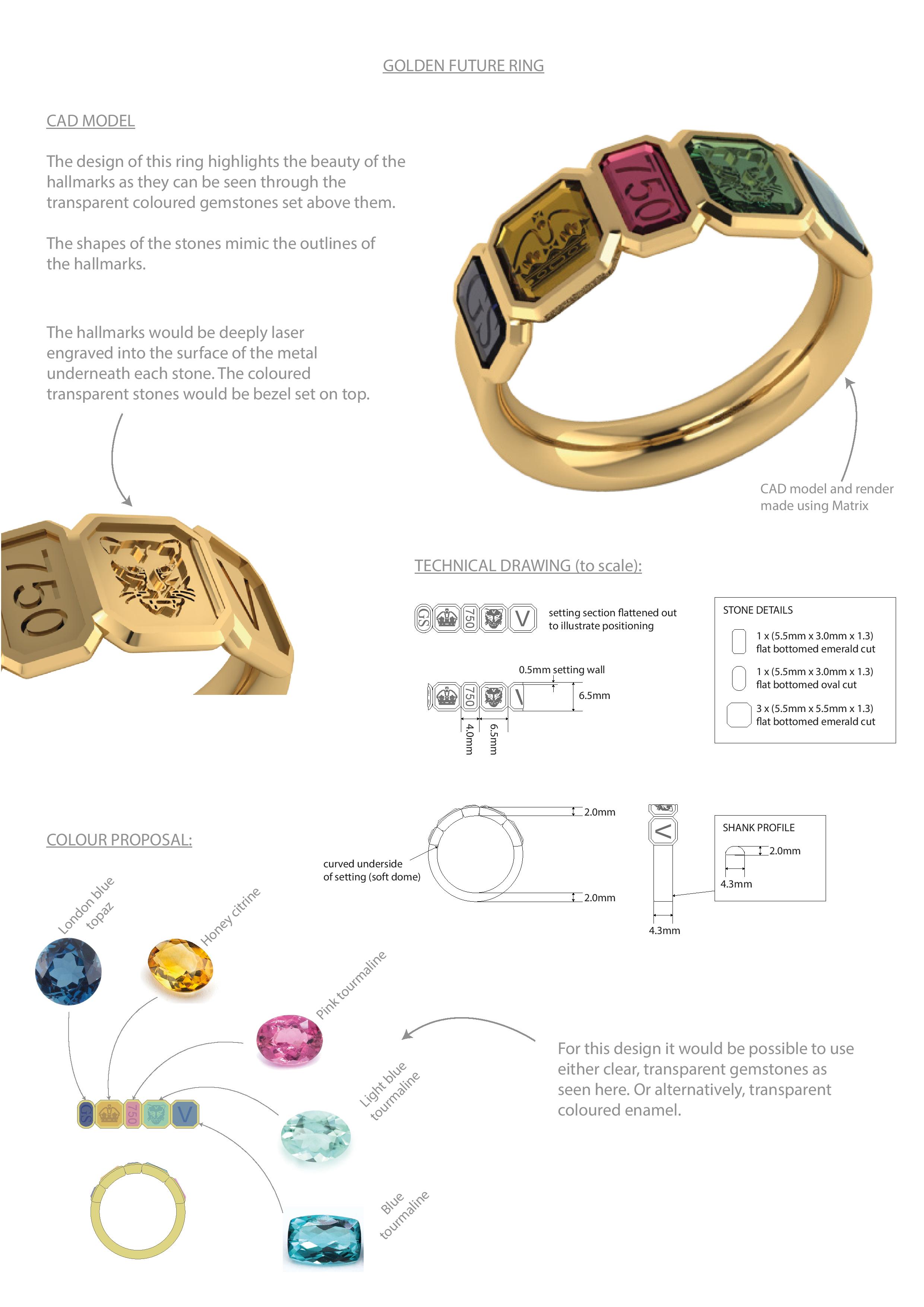 Genevieve Schwartz, Golden Future ring